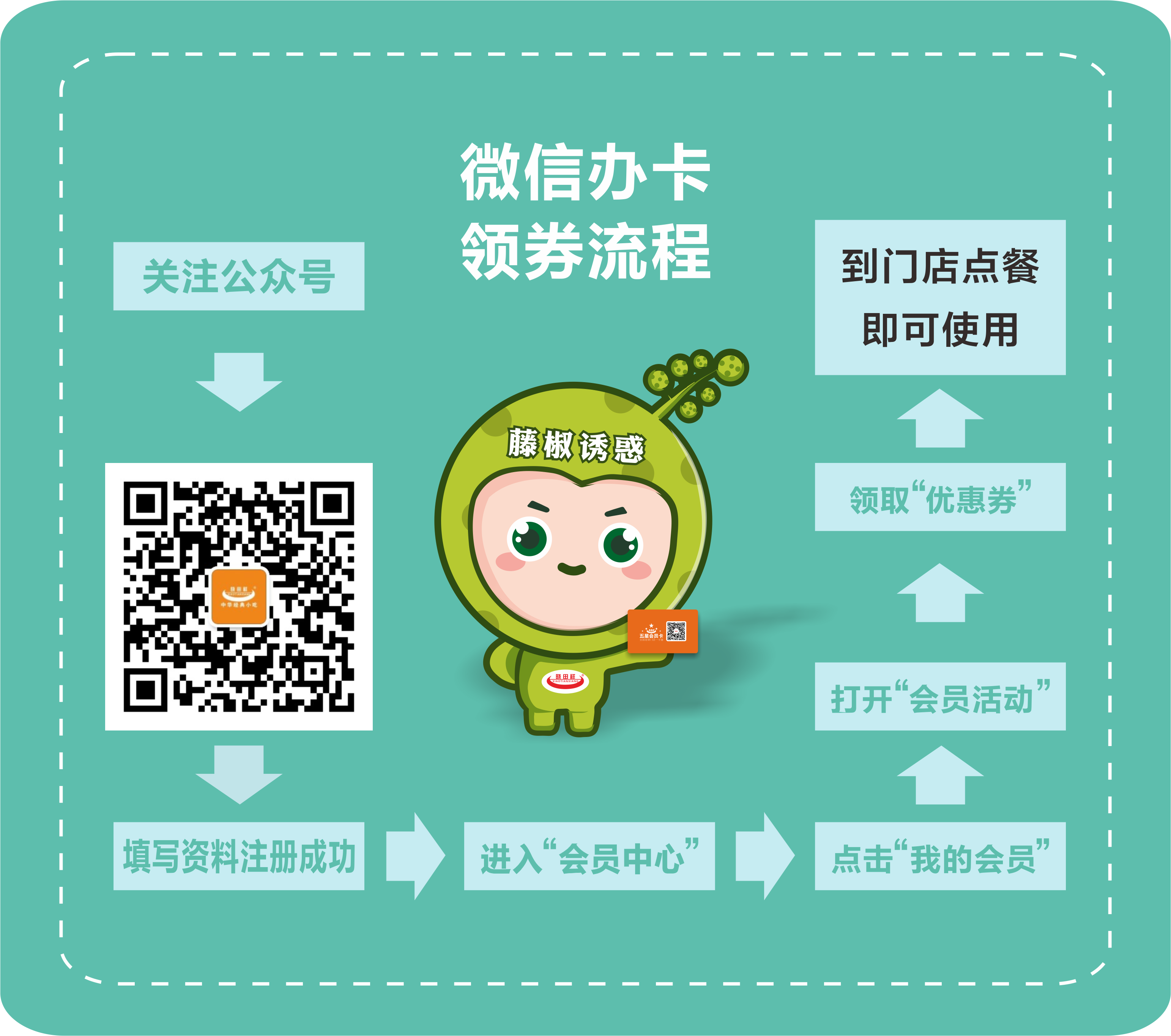 2020.5.18新品藤椒誘惑門店pop最終版x4